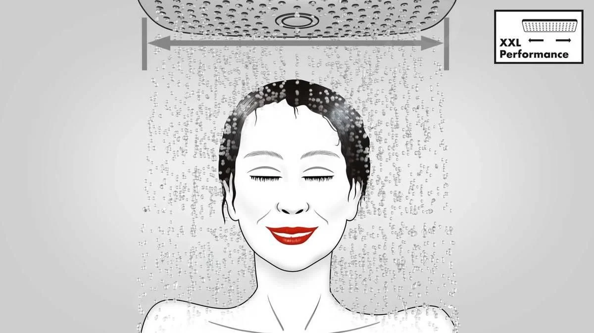 Columna Ducha Crometta S 240 Cromo Hansgrohe 27268000 - Imagen 5