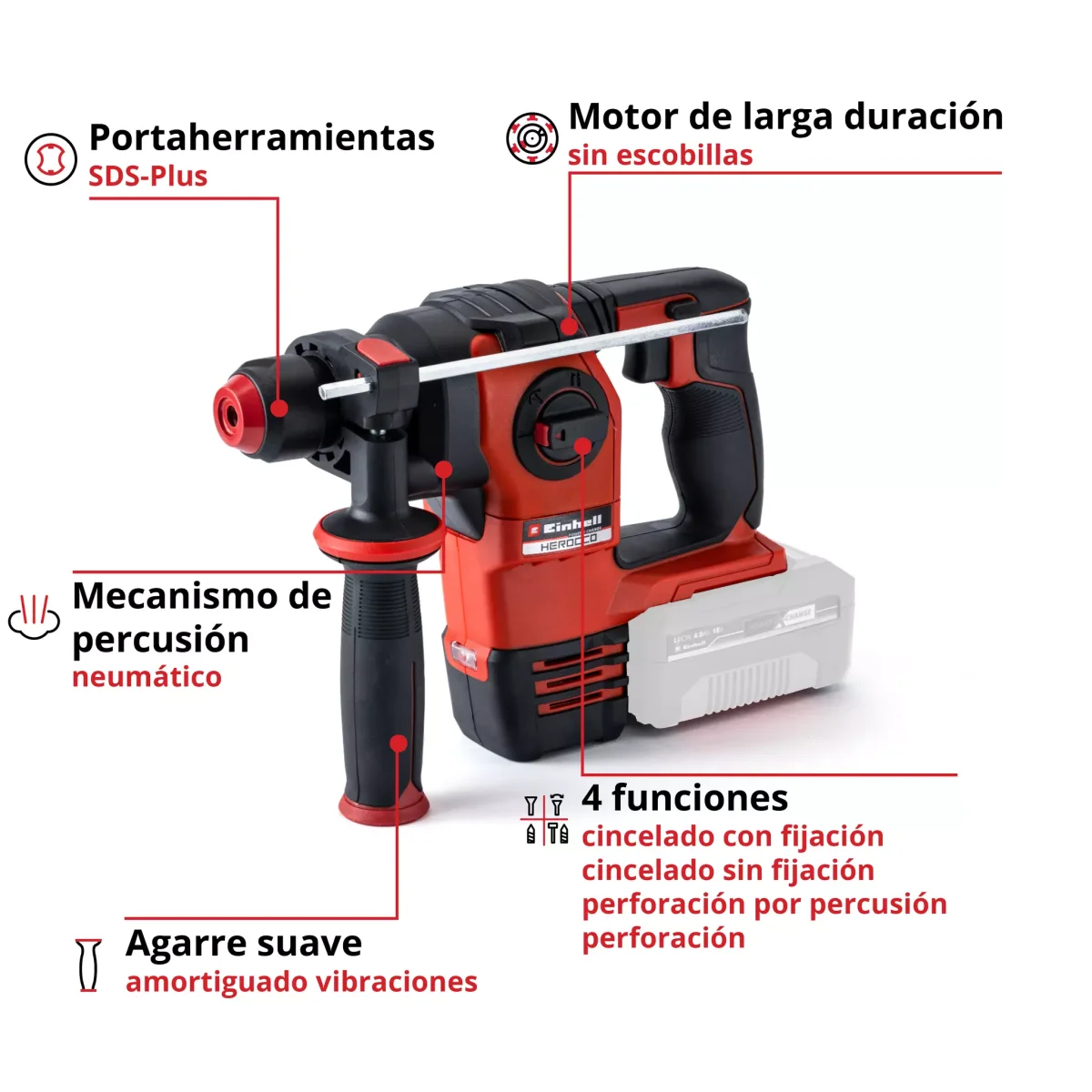 Martillo perforador SDS-Plus 18V 2,2J Einhell HEROCCO 18/20 - Imagen 4