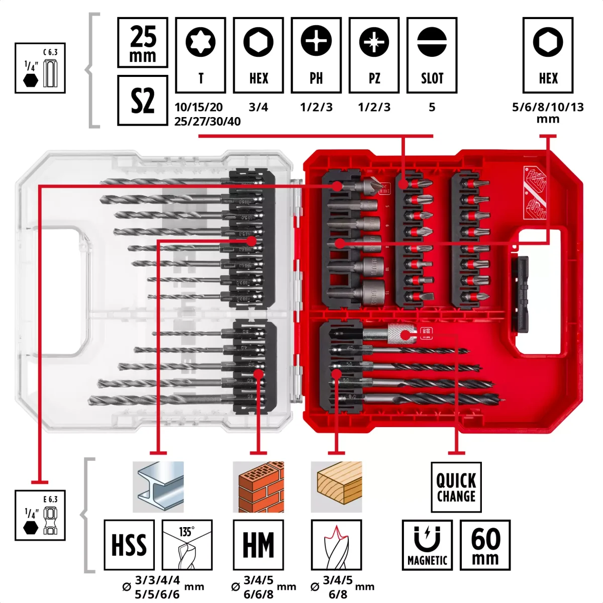 Juego de puntas y brocas L-CASE 40pcs LS Einhell 49109053 - Imagen 4